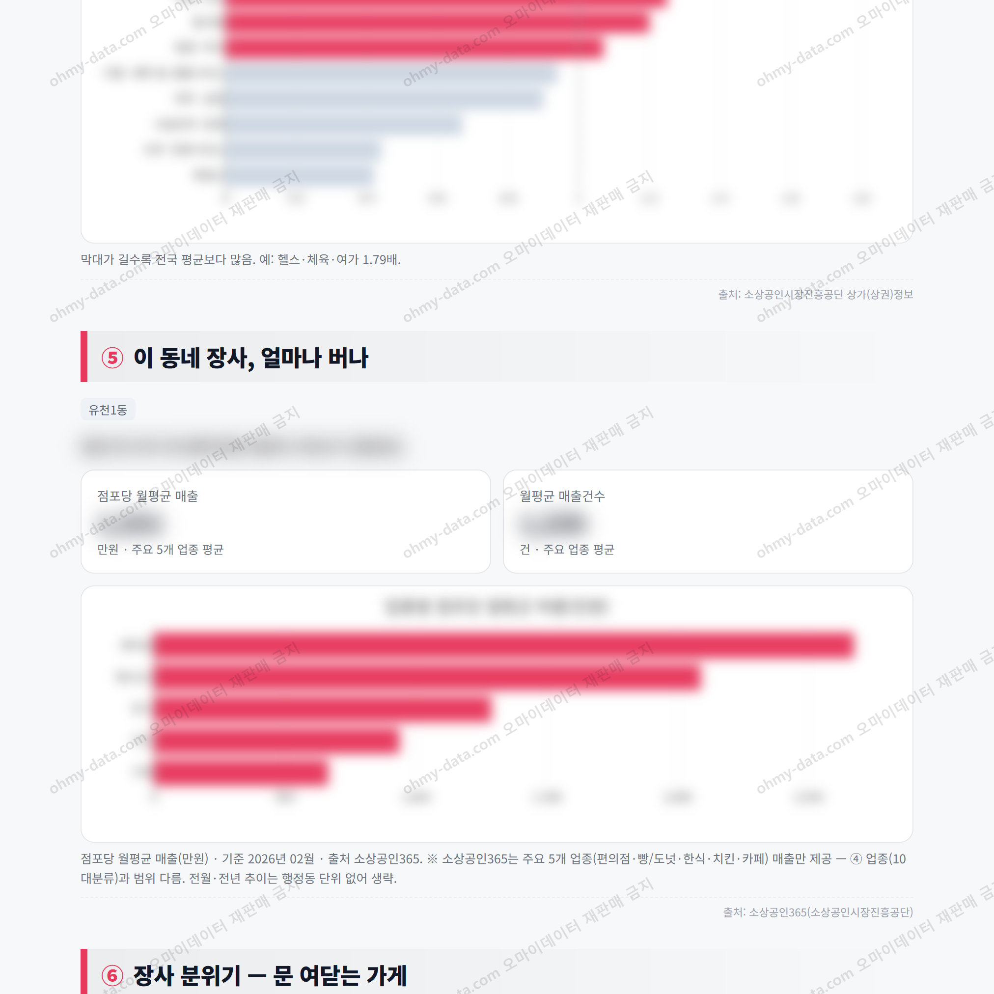 유천1동 유천1동_맛보기_3.png