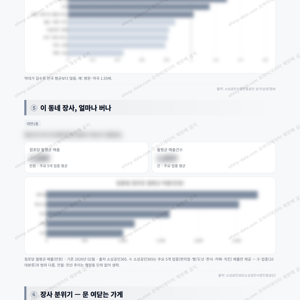 대연1동 대연1동_맛보기_3.png