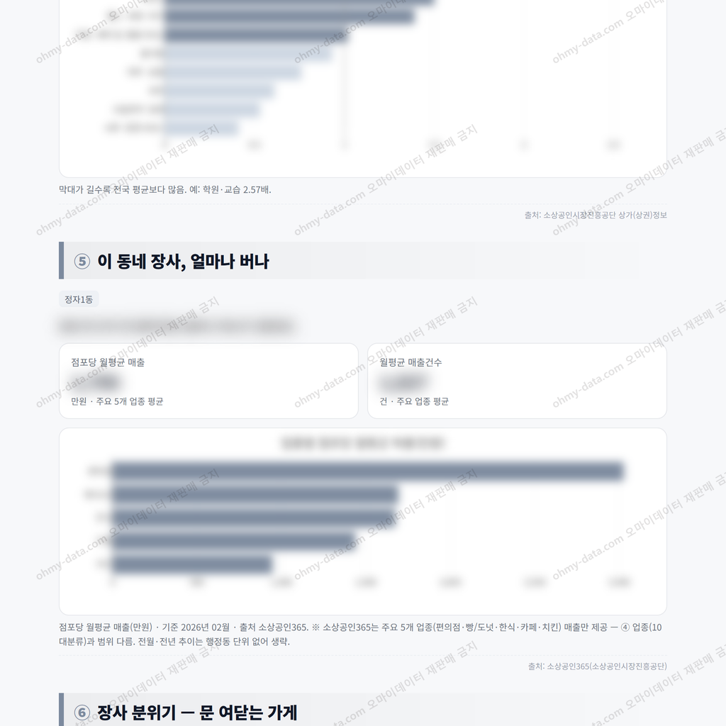 정자1동 정자1동_맛보기_3.png