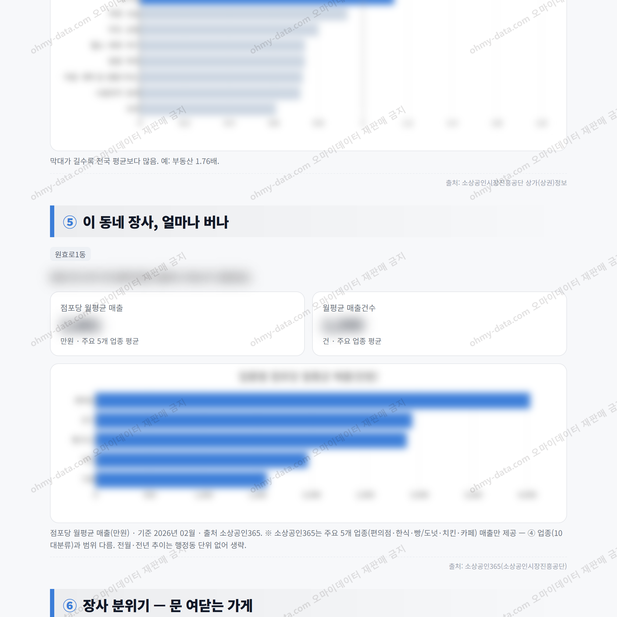 원효로1동 원효로1동_맛보기_3.png