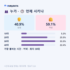 금호1가동 맛보기 3/4