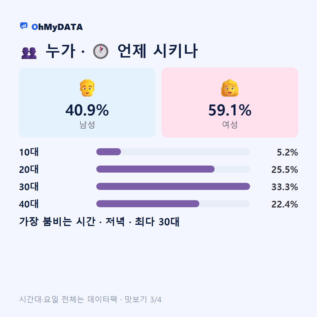 금호1가동 맛보기 3/4