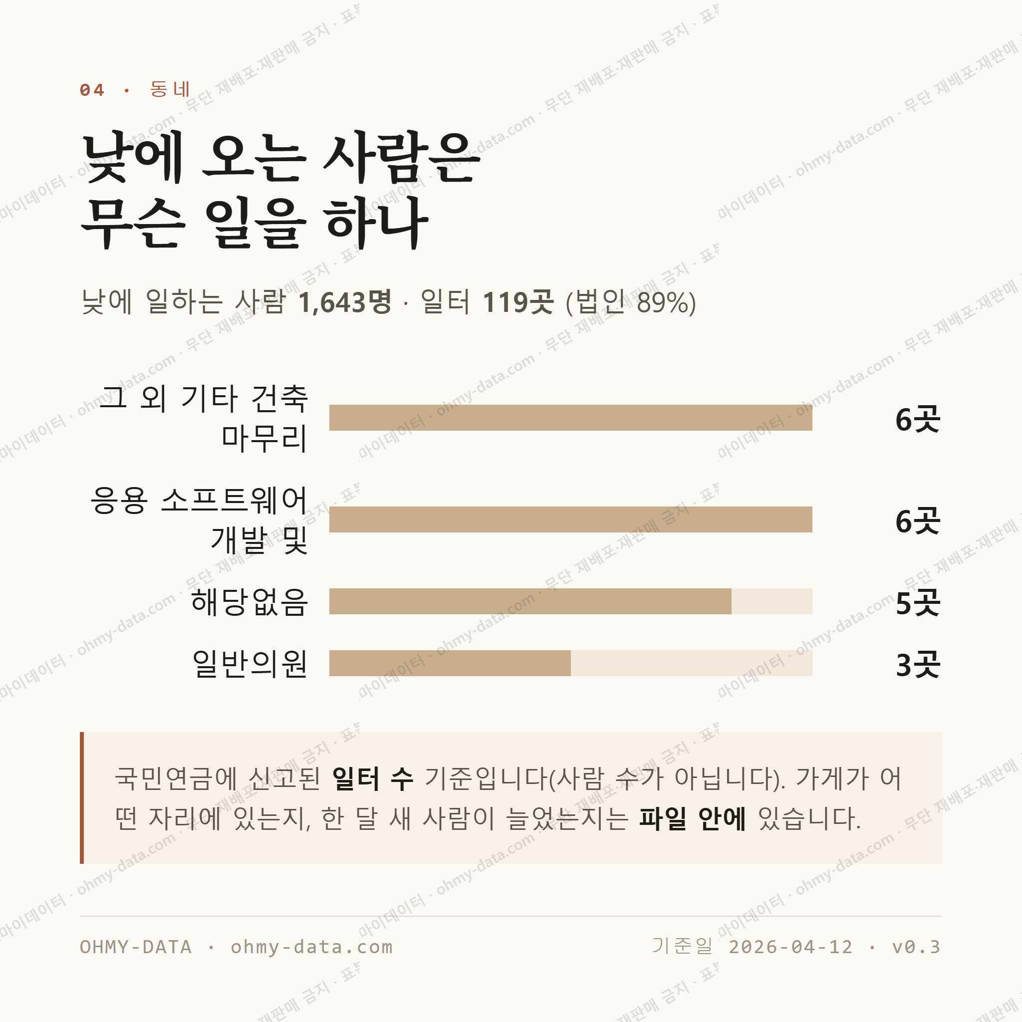 덕진동1가 맛보기 3