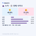 태장1동 맛보기 3/4