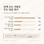 삼천동1가 맛보기 3