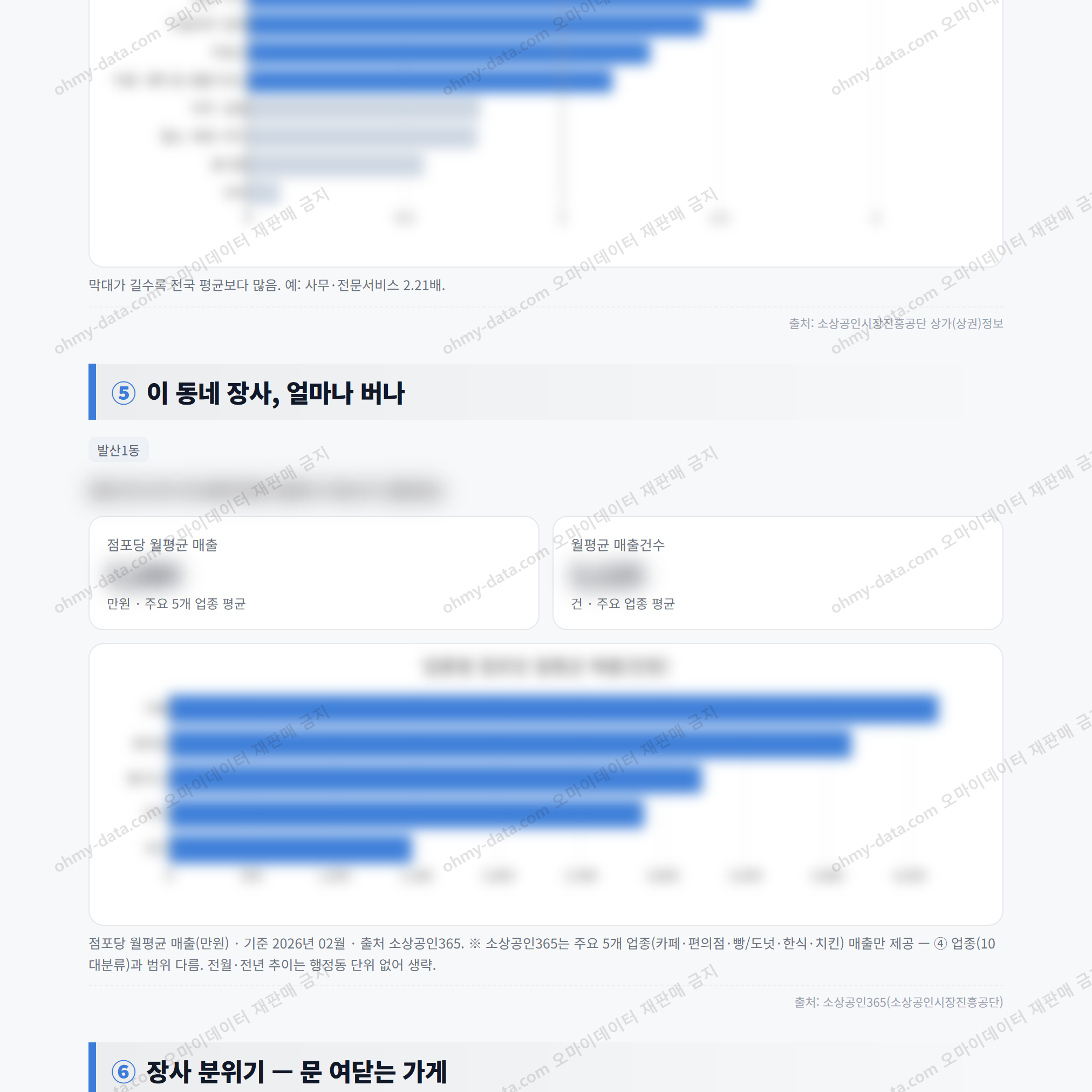 발산1동 발산1동_맛보기_3.png