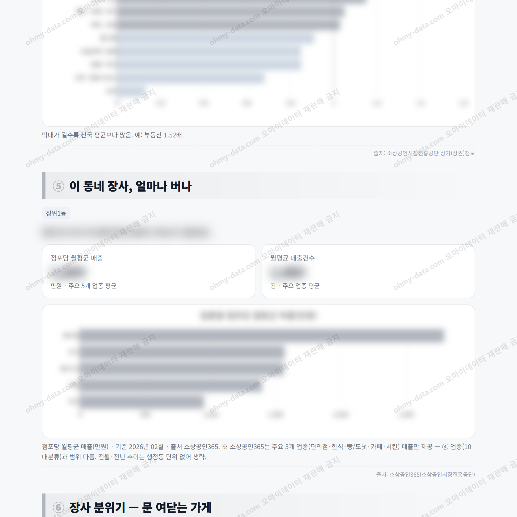 장위1동 장위1동_맛보기_3.png