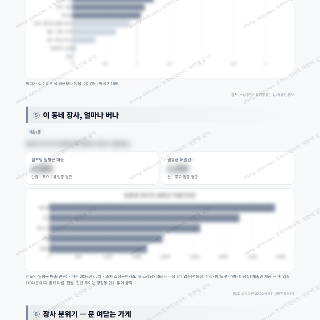 이촌1동 이촌1동_맛보기_3.png