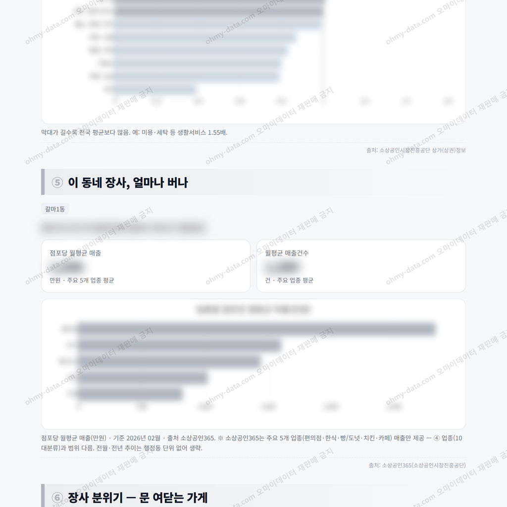 갈마1동 갈마1동_맛보기_3.png