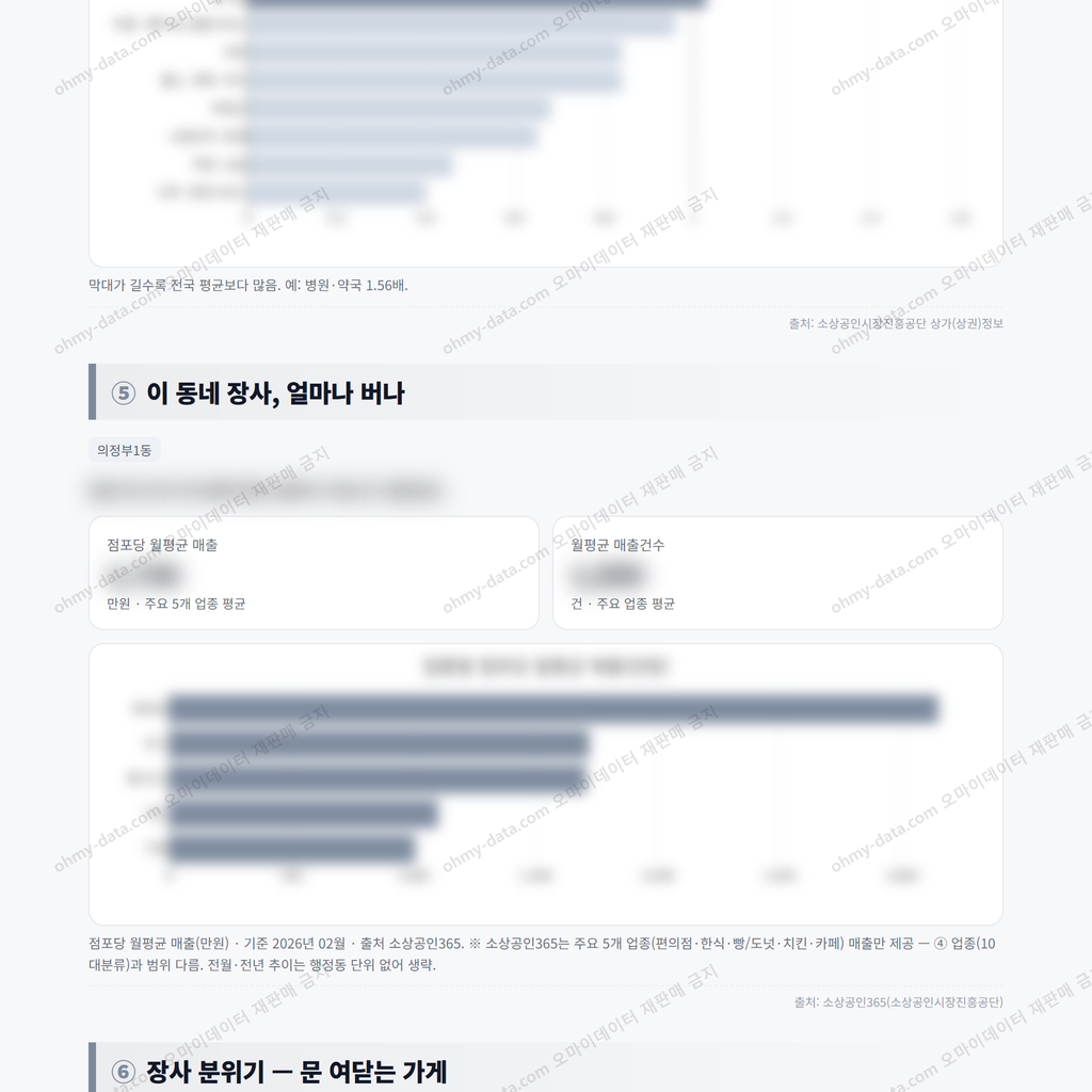 의정부1동 의정부1동_맛보기_3.png