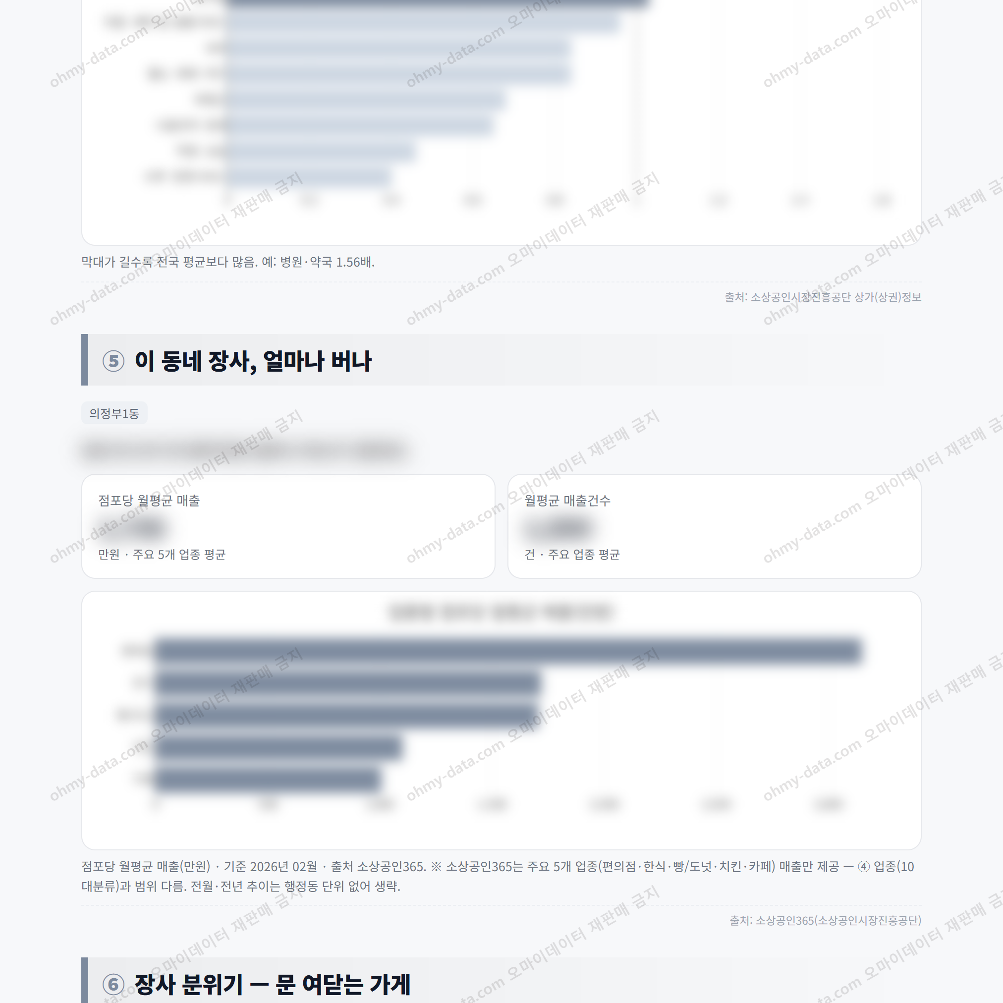 의정부1동 의정부1동_맛보기_3.png
