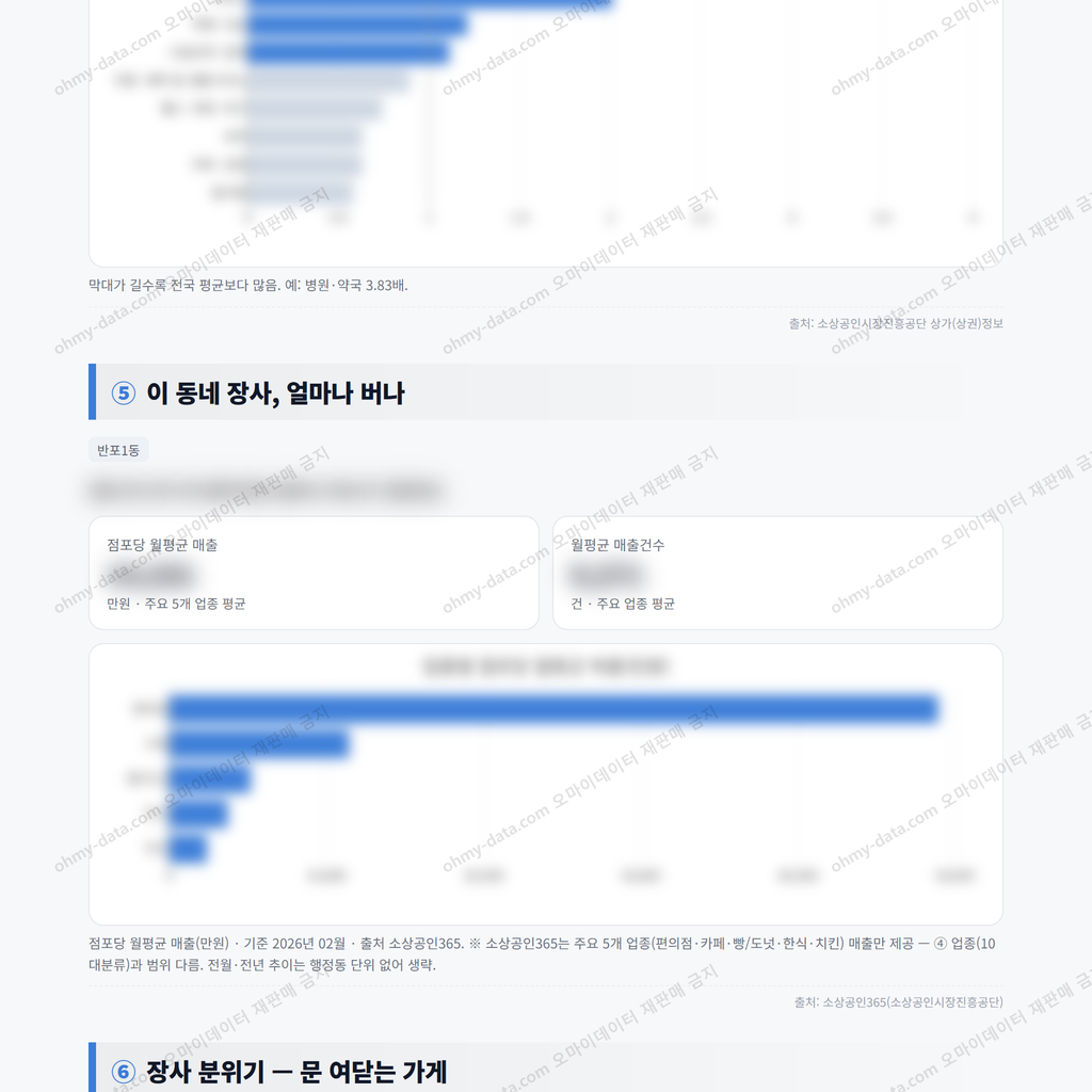 반포1동 반포1동_맛보기_3.png