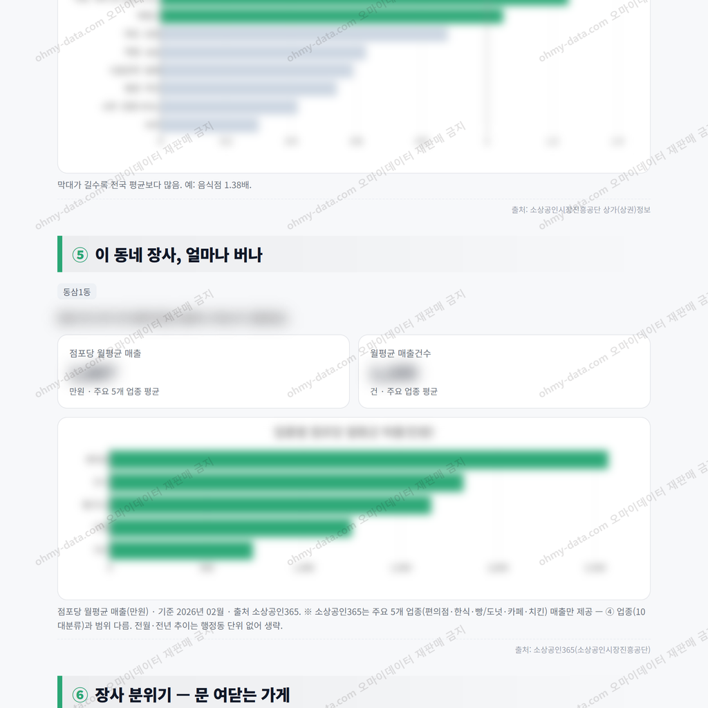 동삼1동 동삼1동_맛보기_3.png