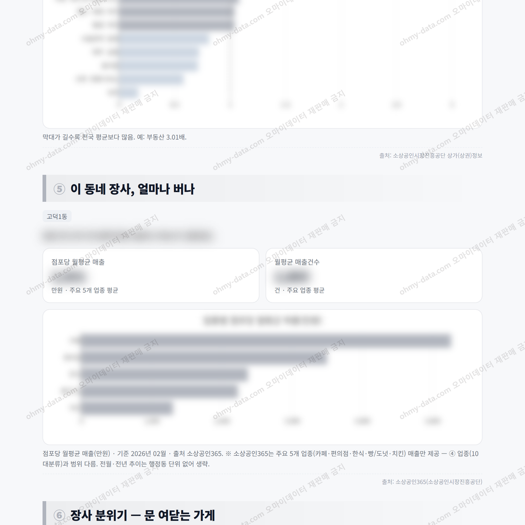 고덕1동 고덕1동_맛보기_3.png