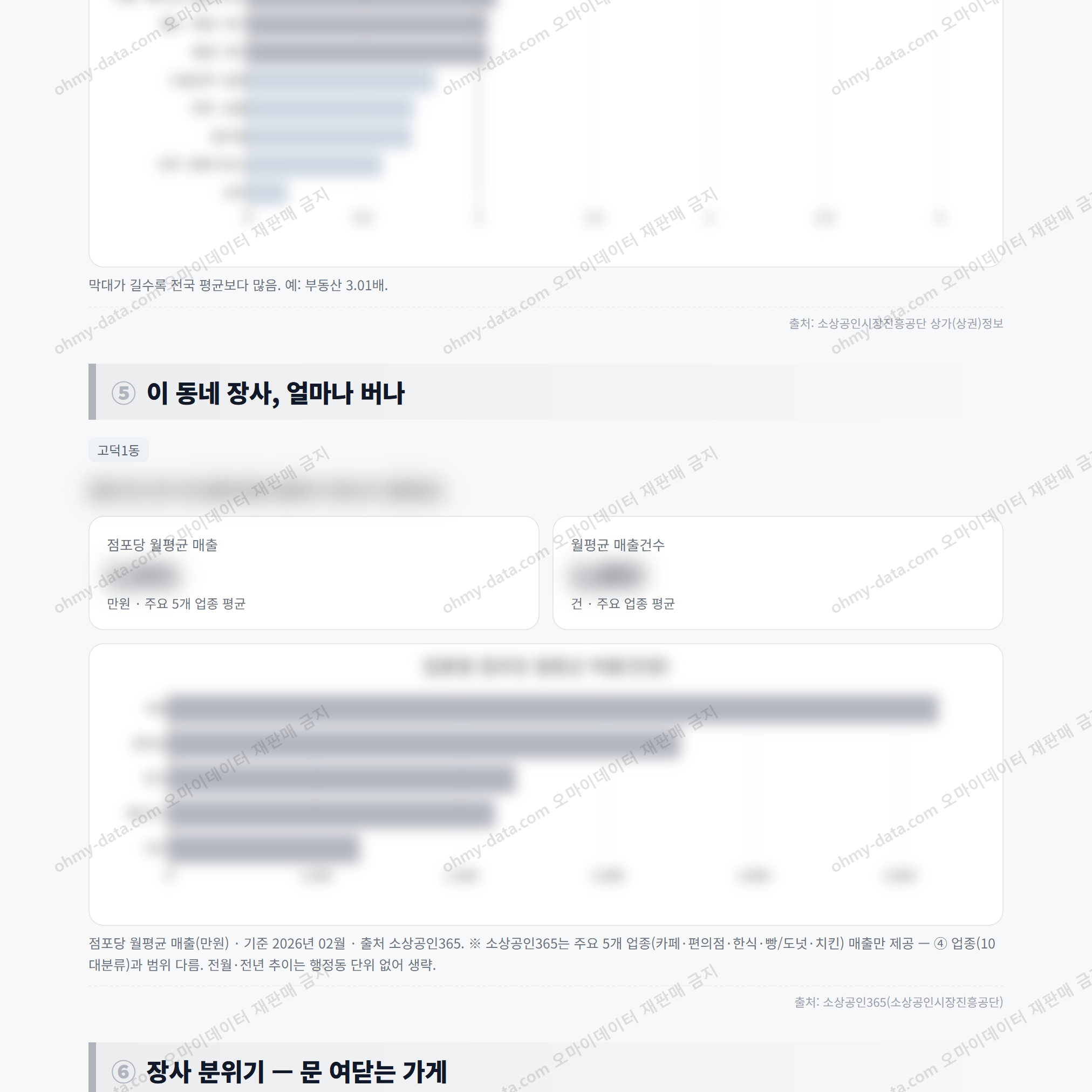 고덕1동 고덕1동_맛보기_3.png