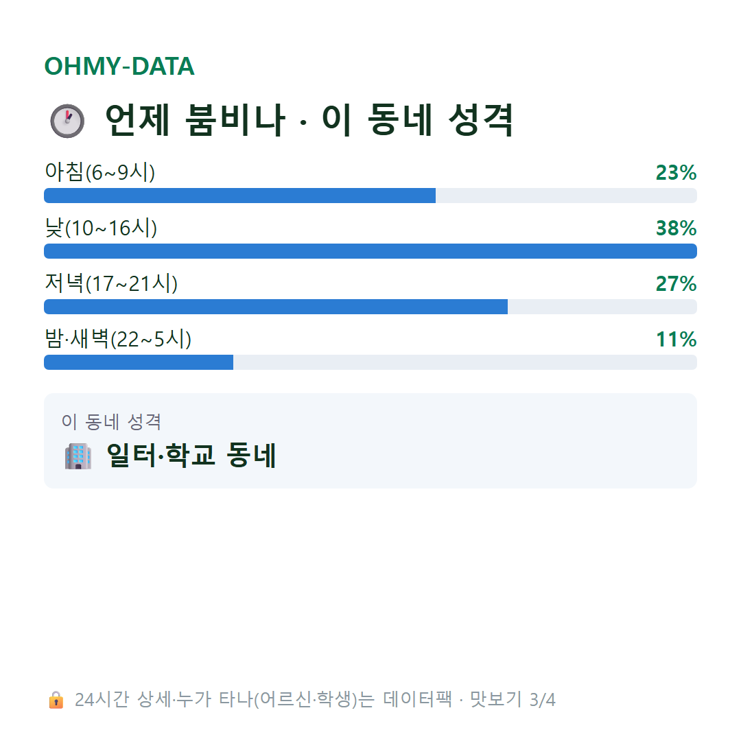 필동1가 맛보기