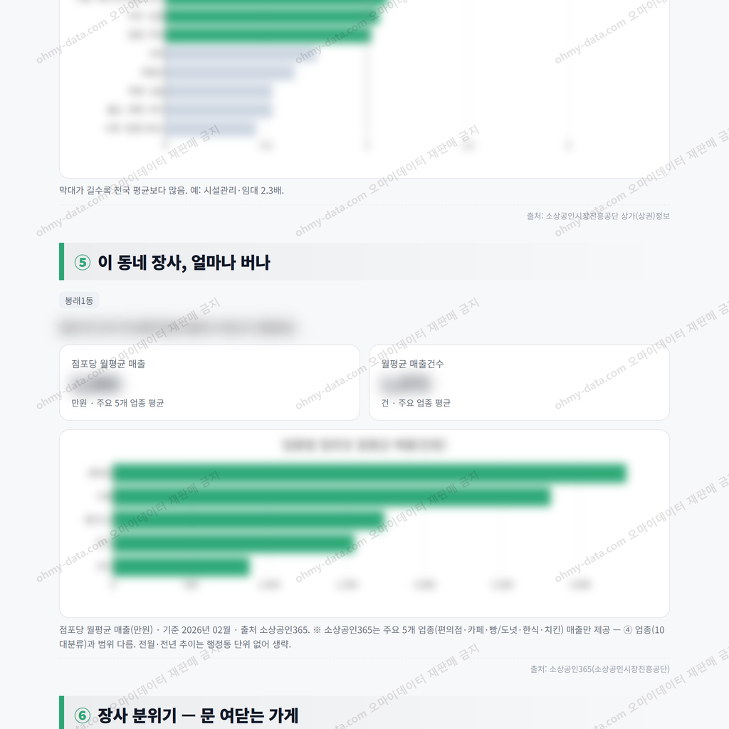 봉래1동 봉래1동_맛보기_3.png