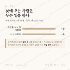충장로1가 맛보기 3