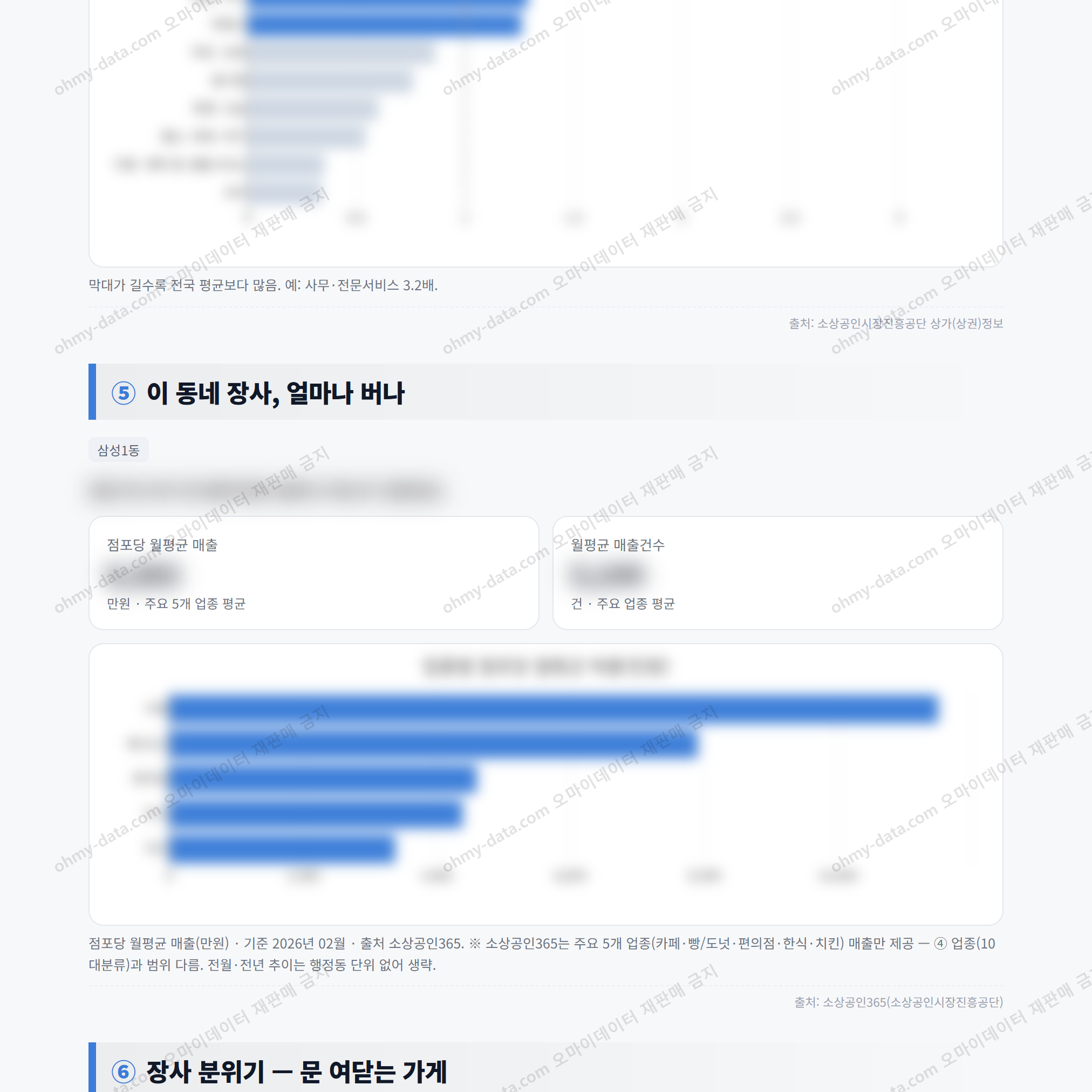 삼성1동 삼성1동_맛보기_3.png