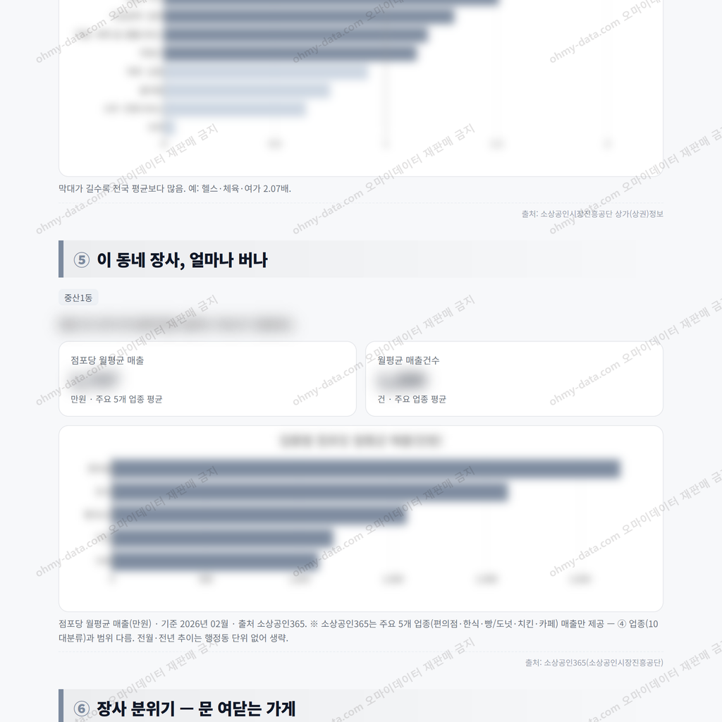 중산1동 중산1동_맛보기_3.png