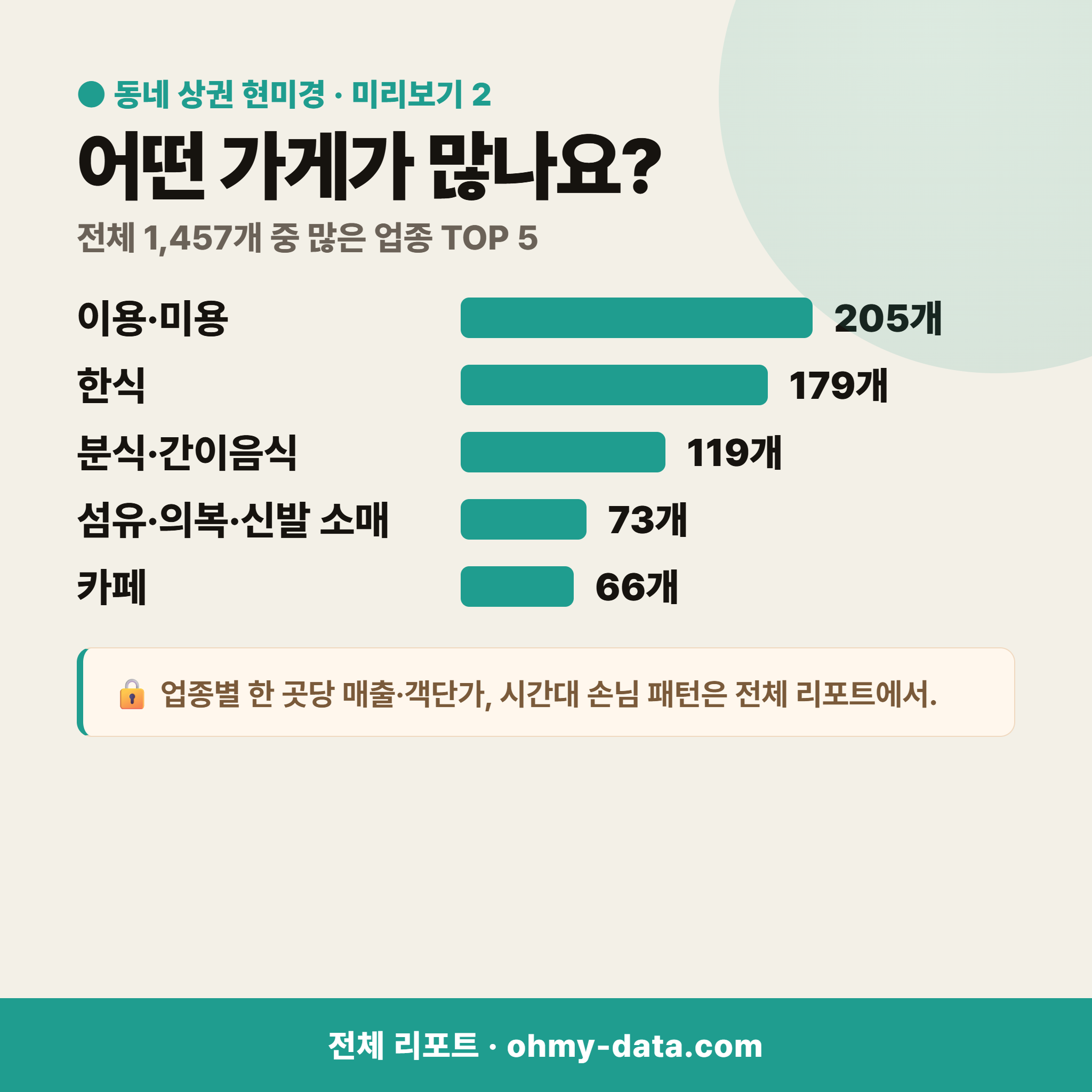 송천동1가 송천동1가_맛보기_3.png