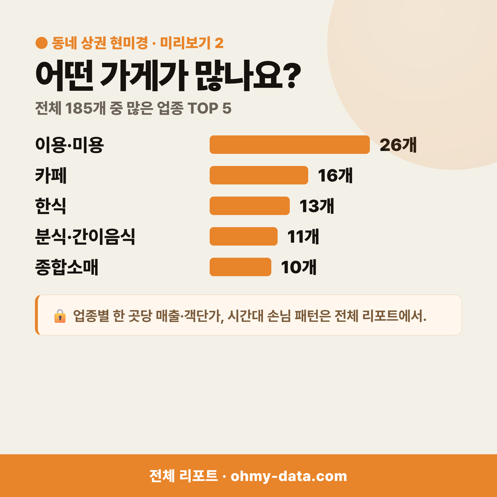 보수동1가 보수동1가_맛보기_3.png