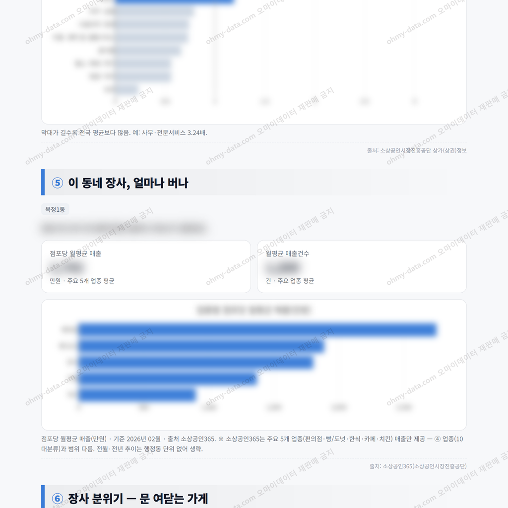 옥정1동 옥정1동_맛보기_3.png