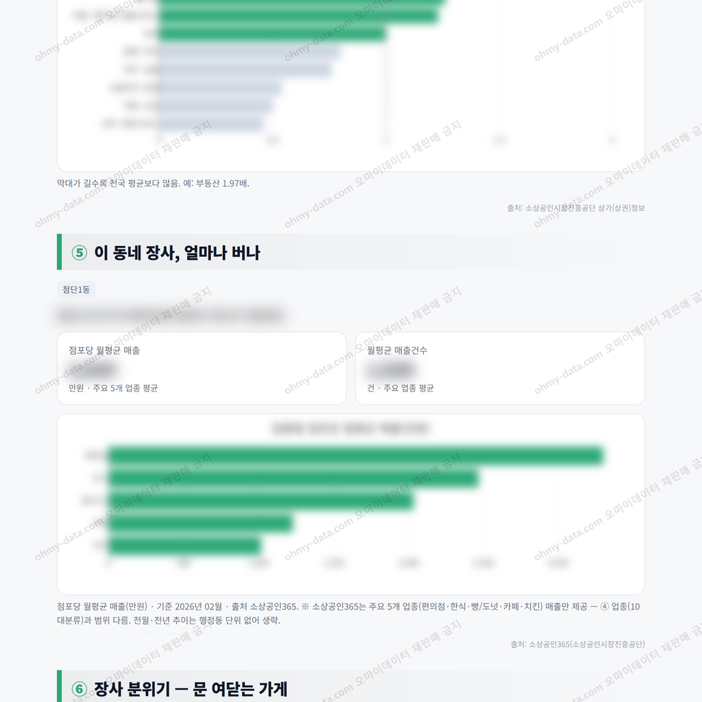 첨단1동 첨단1동_맛보기_3.png