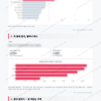 중1동 중1동_맛보기_3.png