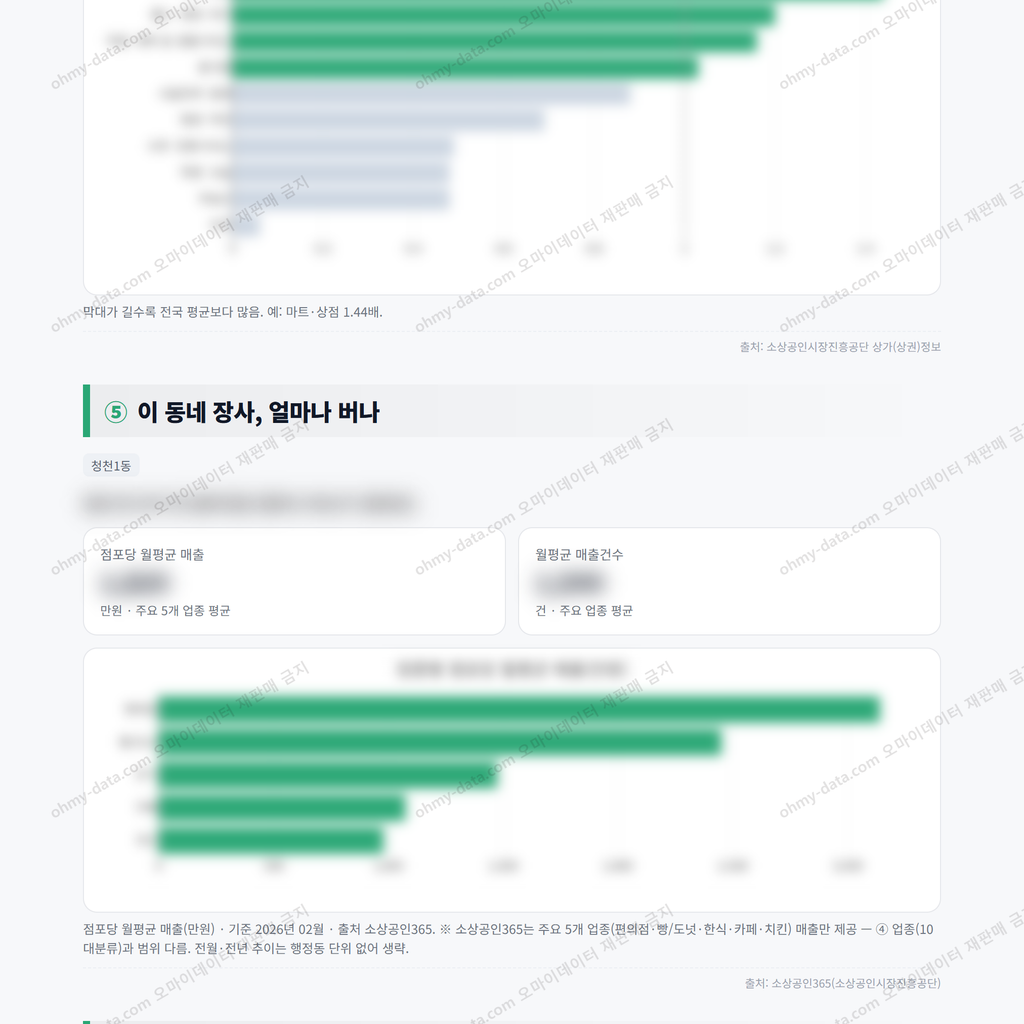 청천1동 청천1동_맛보기_3.png