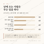 삼덕동1가 맛보기 3
