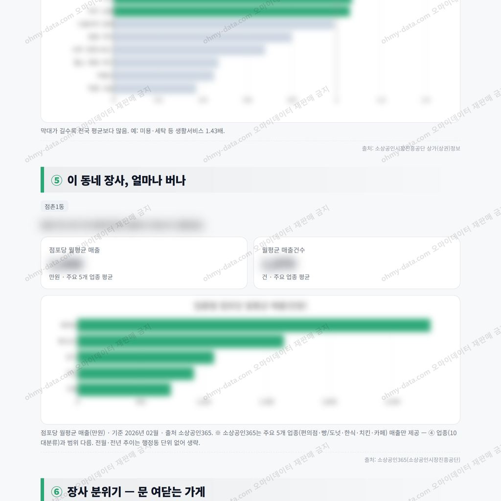 점촌1동 점촌1동_맛보기_3.png