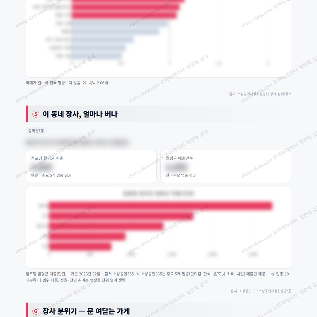 중화산1동 중화산1동_맛보기_3.png