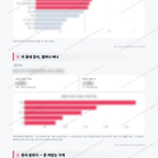 중화산1동 중화산1동_맛보기_3.png