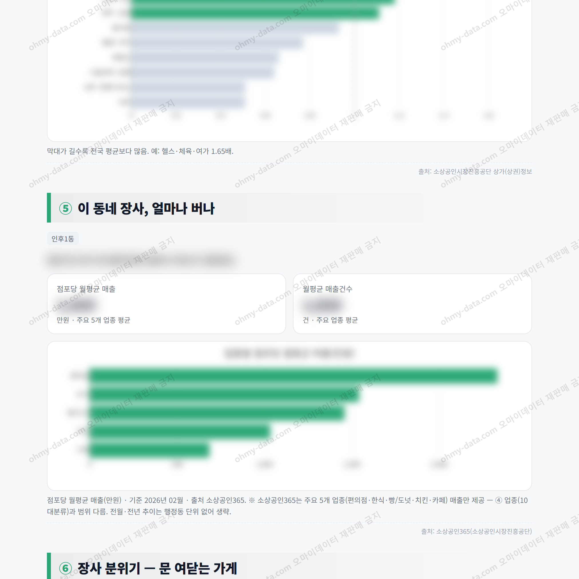 인후1동 인후1동_맛보기_3.png