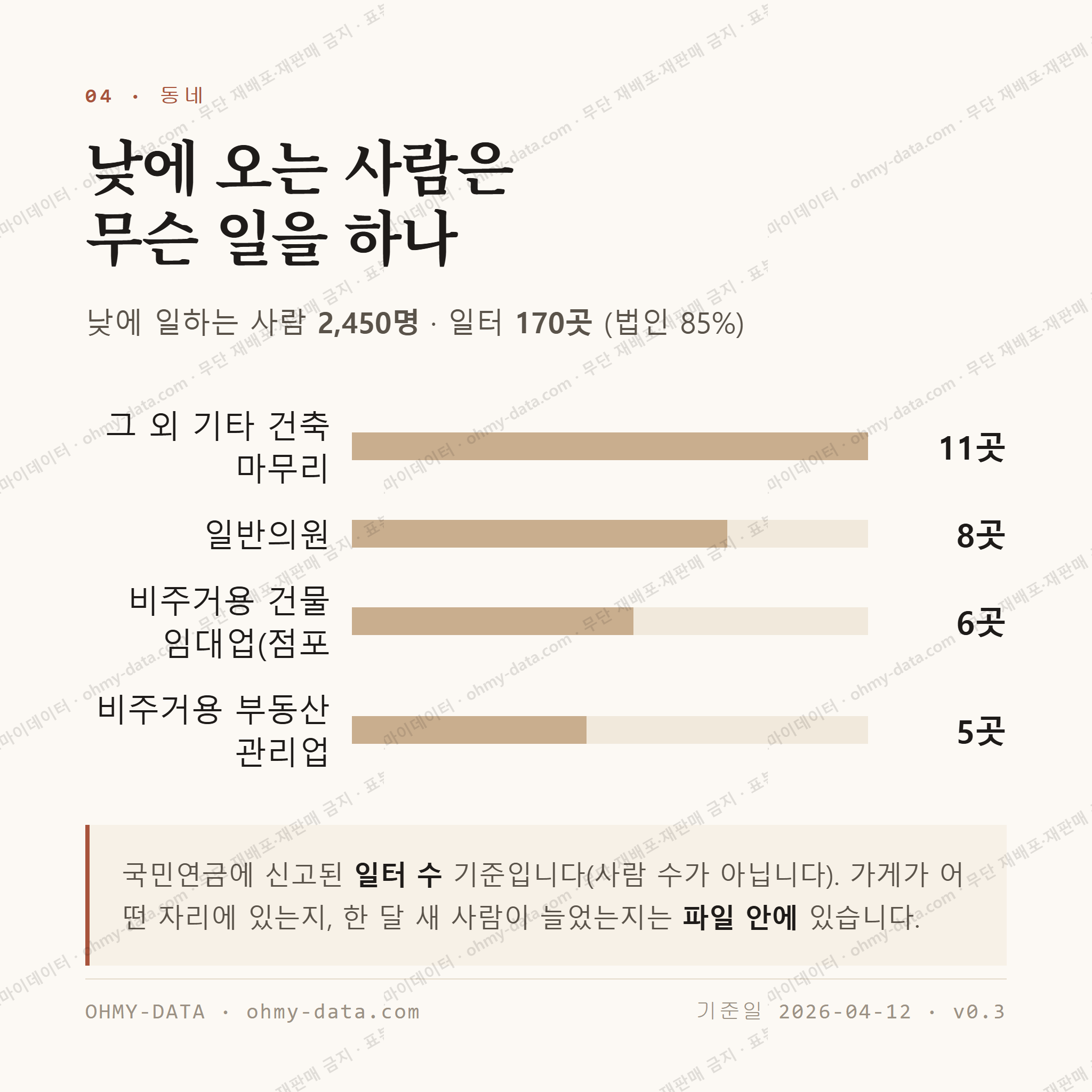 효자동1가 맛보기 3