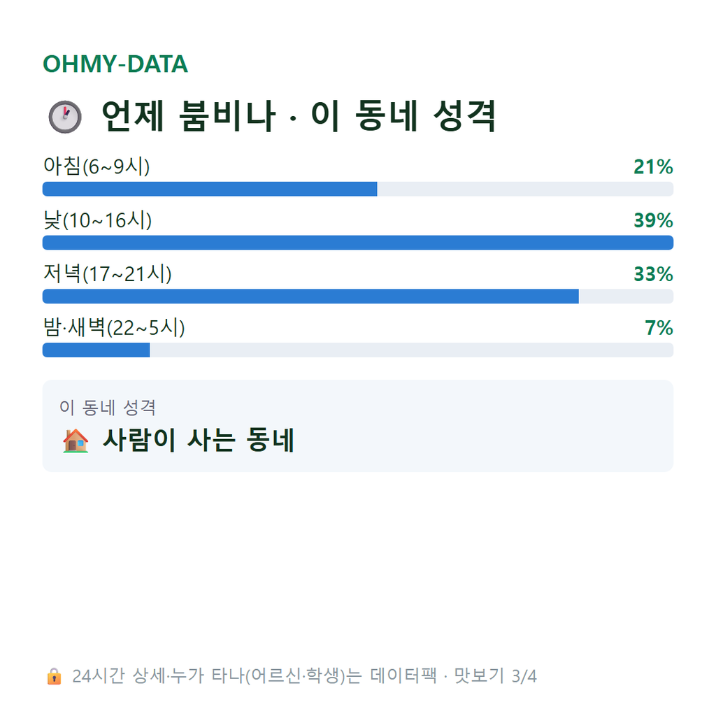 남포동1가 맛보기