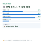 남포동1가 맛보기