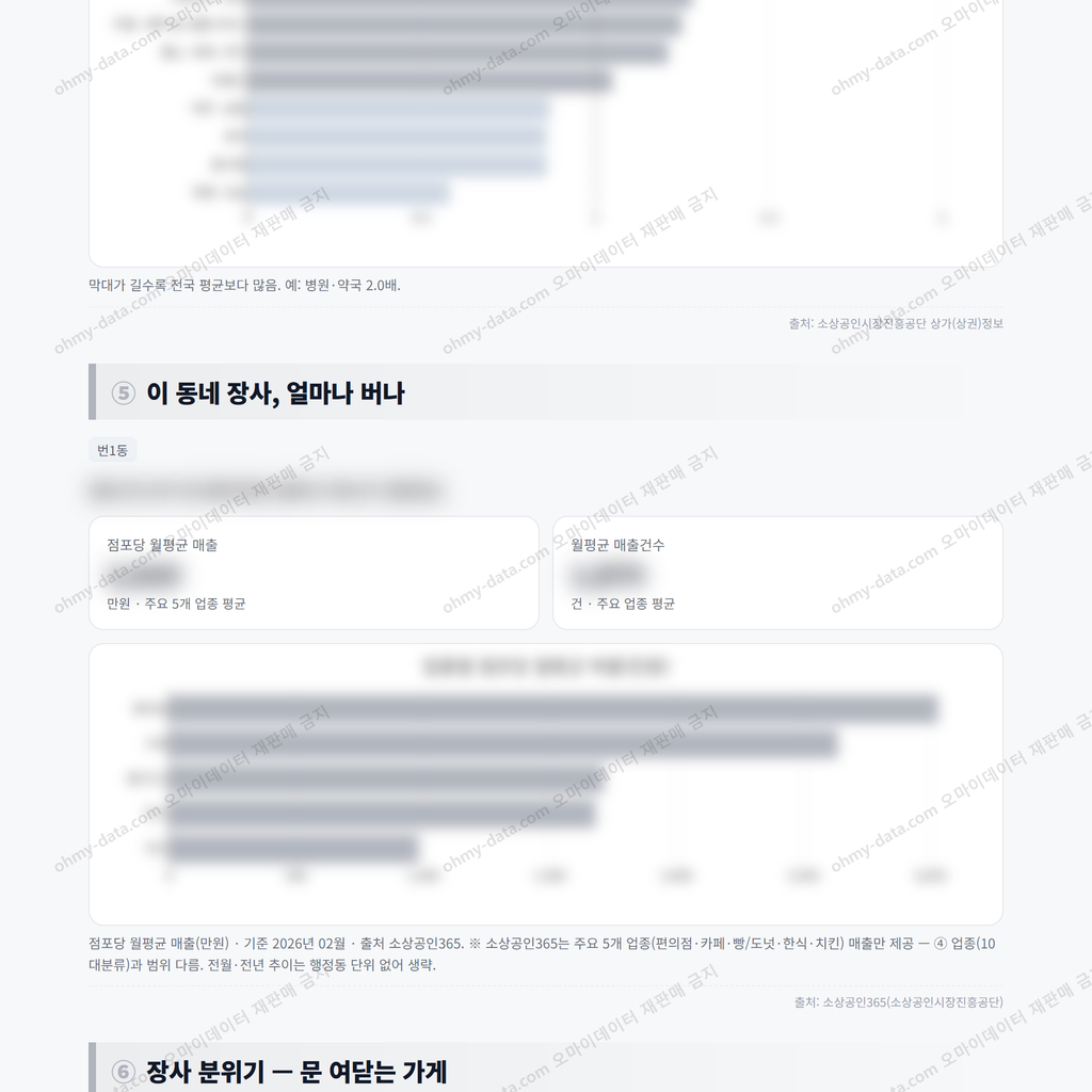 번1동 번1동_맛보기_3.png