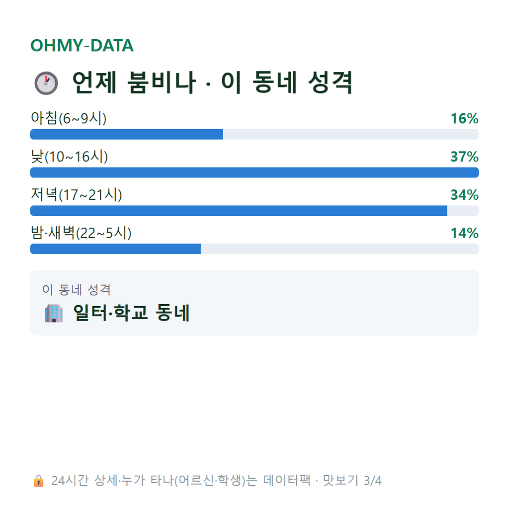 인현동1가 맛보기