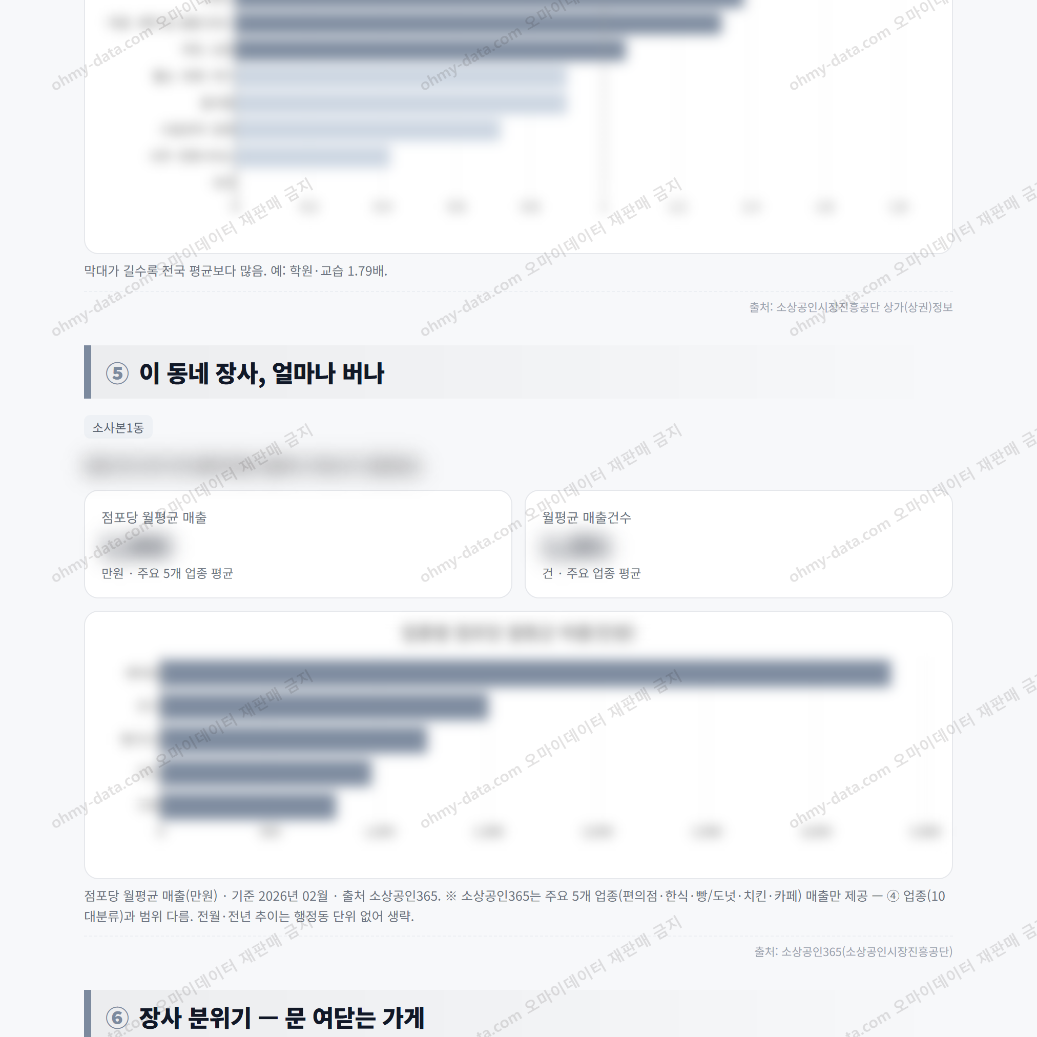 소사본1동 소사본1동_맛보기_3.png