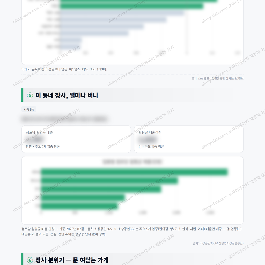 가흥1동 가흥1동_맛보기_3.png