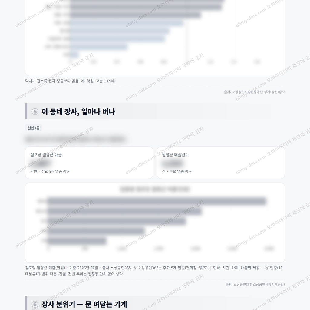 일산1동 일산1동_맛보기_3.png