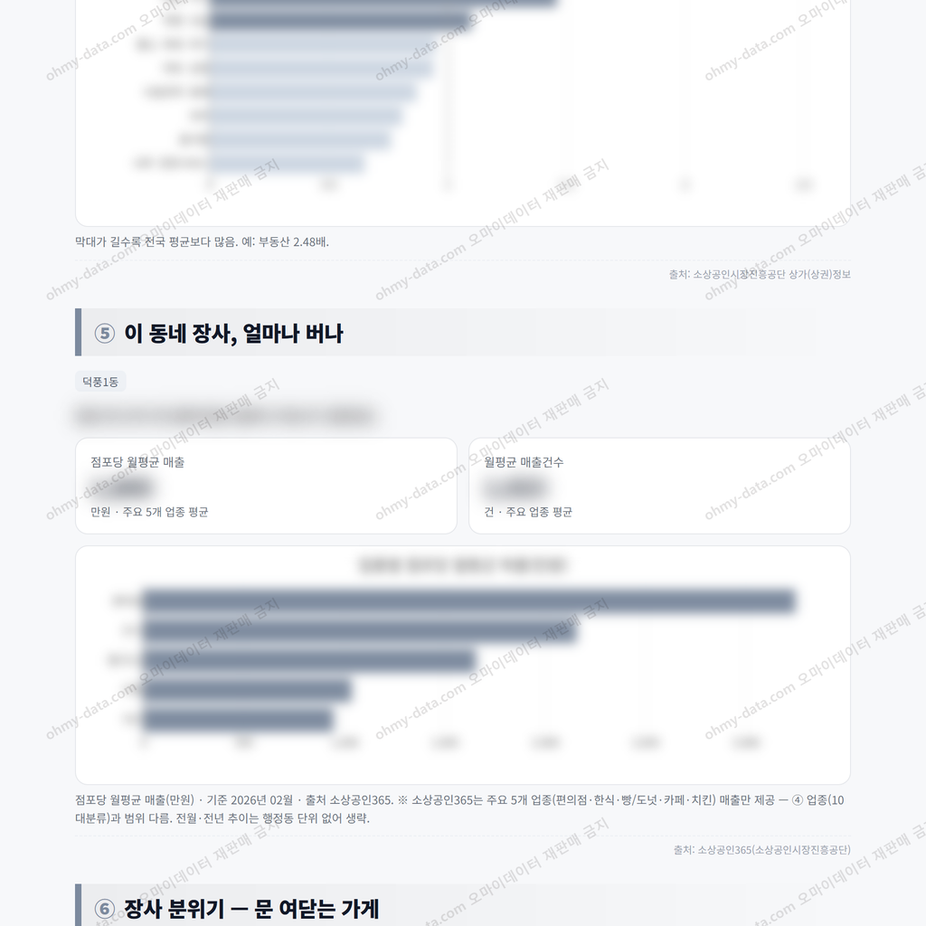 덕풍1동 덕풍1동_맛보기_3.png