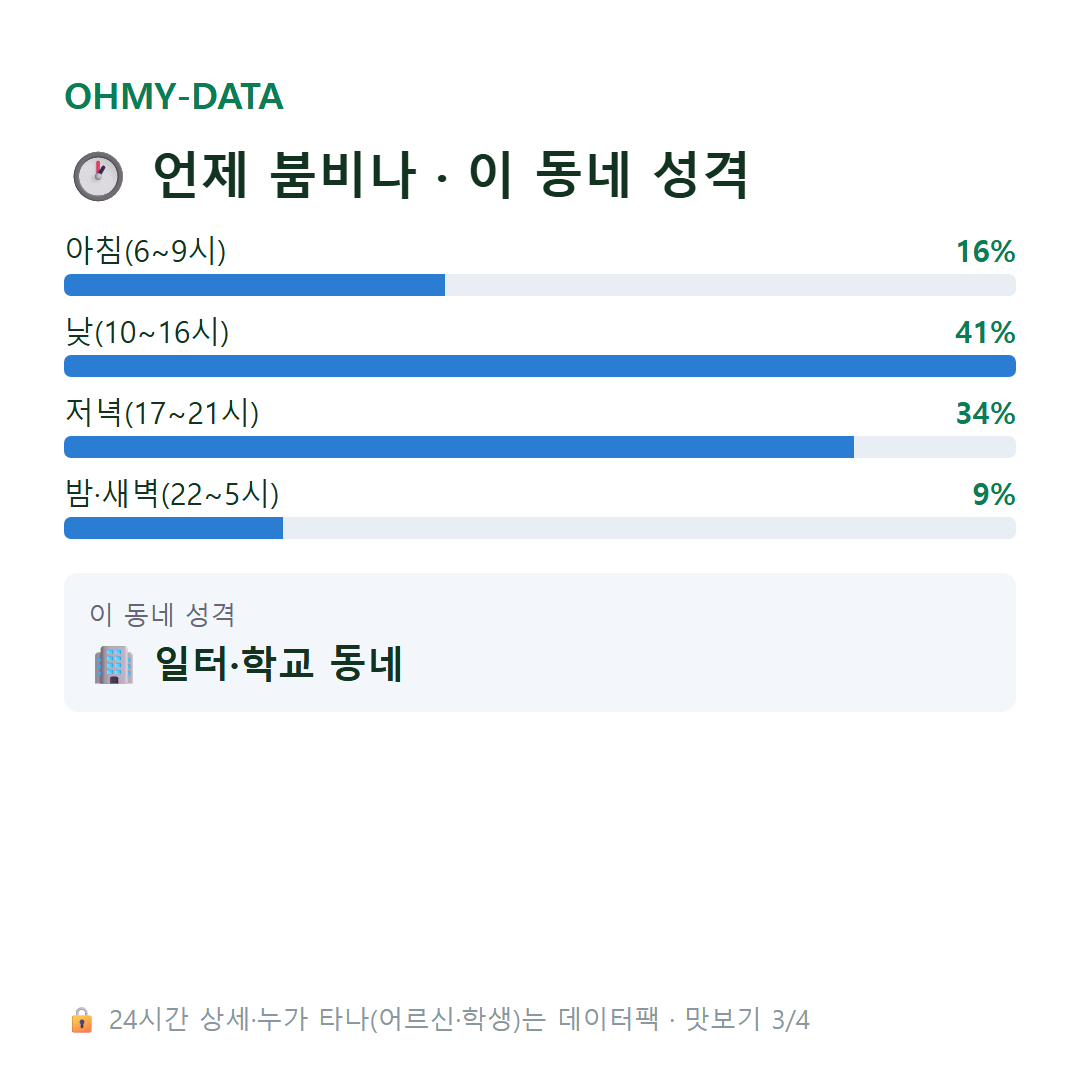 동선동1가 맛보기