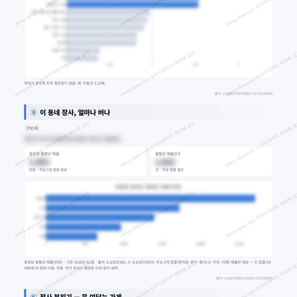 안성1동 안성1동_맛보기_3.png