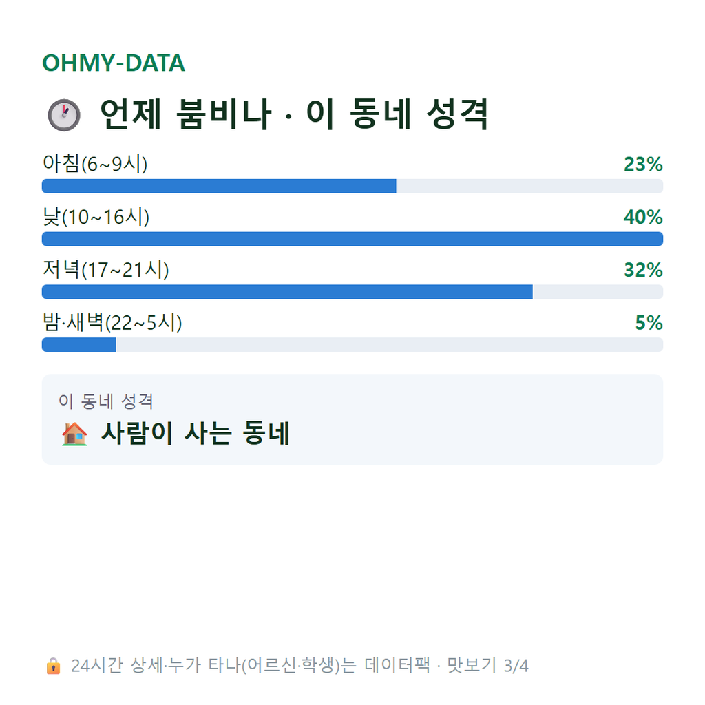 대교동1가 맛보기