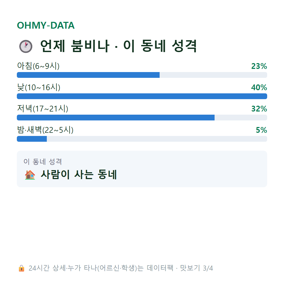 대교동1가 맛보기