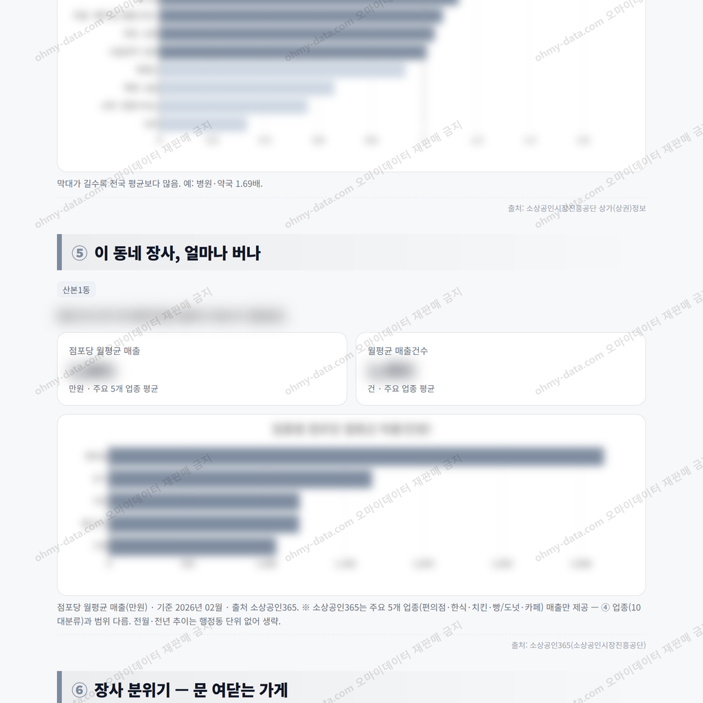 산본1동 산본1동_맛보기_3.png