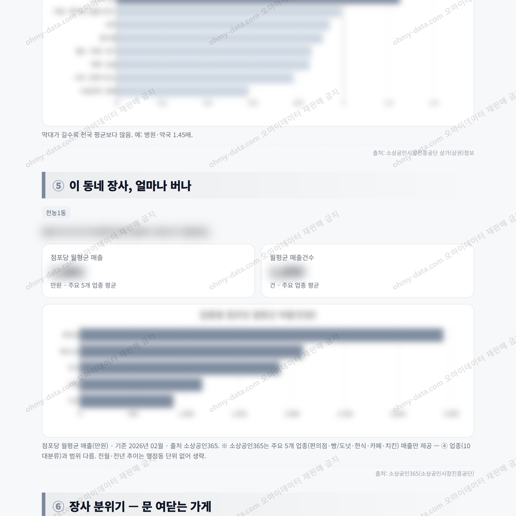 전농1동 전농1동_맛보기_3.png